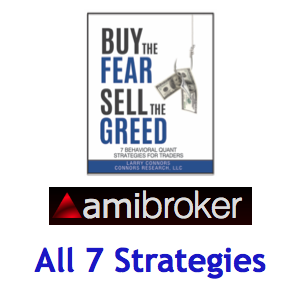 Buy the Fear, Sell the Greed AmiBroker Add-on Code: All Seven Strategies