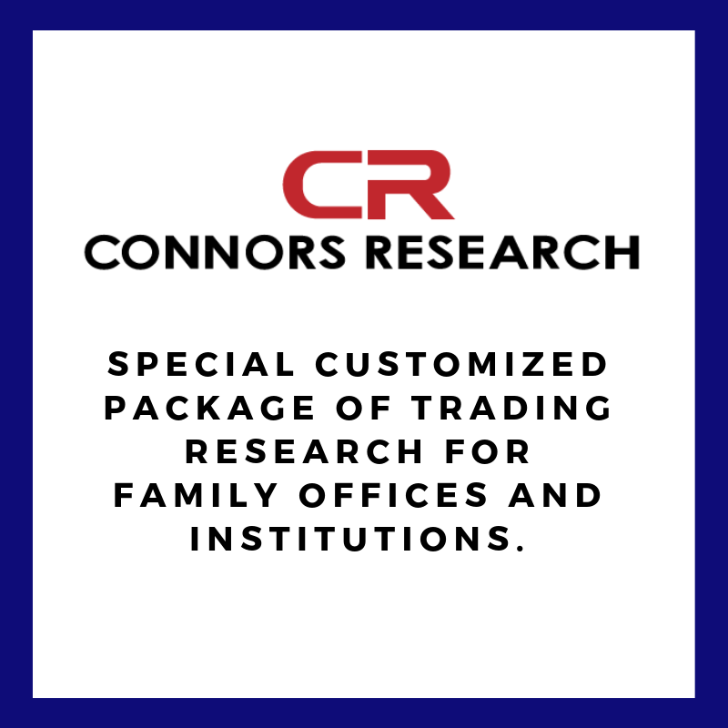 One Year of Customized Trading Research from Connors Research